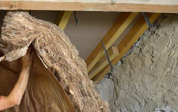 Ballygawley pitched roof insulation costs